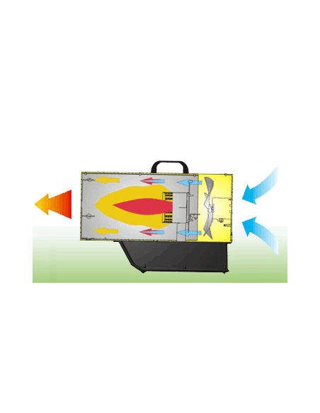 HŐLÉGFÚVÓ MASTER BLP33ET (PB GÁZOS 33KW)