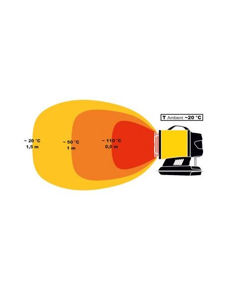 HŐLÉGFÚVÓ MASTER XL6 (INFRAVÖRÖS GÁZOLAJOS 17KW)