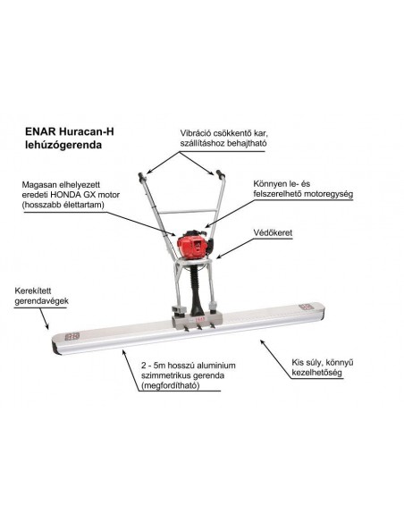 LEHÚZÓGERENDA MOTOR ENAR HURACAN H